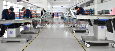 Shanghai Medeco Industry Co., Ltd