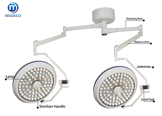 O teto médico do dobro do diodo emissor de luz montou a luz médica cirúrgica de funcionamento da lâmpada Shadowless